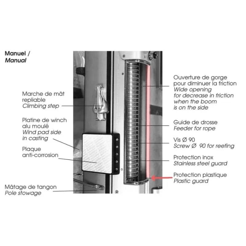 SPARCRAFT - PLASTIC GUARD FOR IN-MAST FURLING MAST